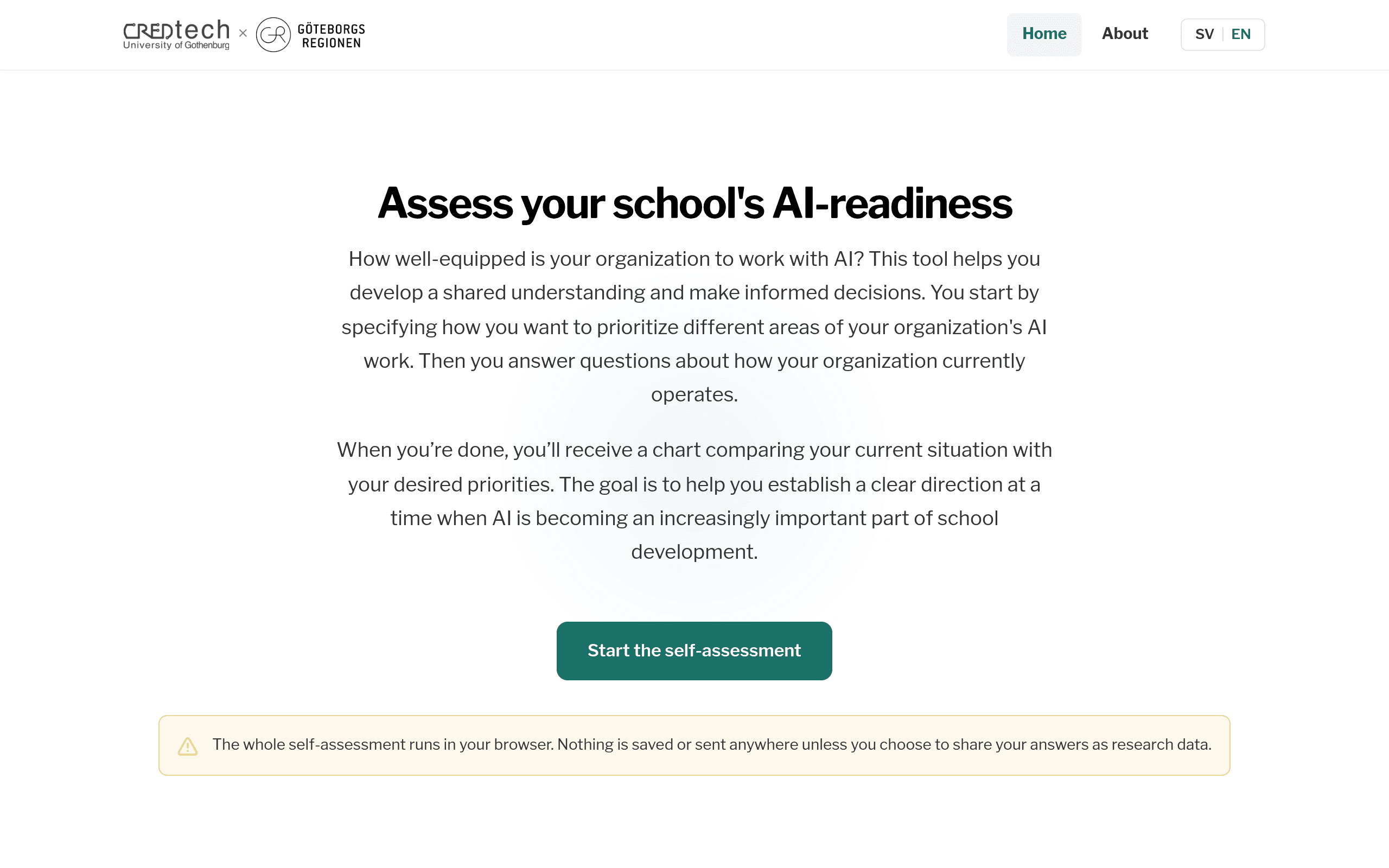 AI Readiness